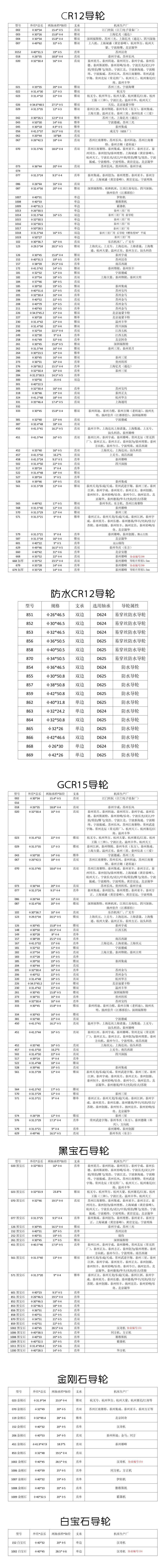 文章附圖